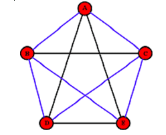 UWB Positioning Technology 28 Lansitec Schematic Diagram Of Spatial Relationship Network