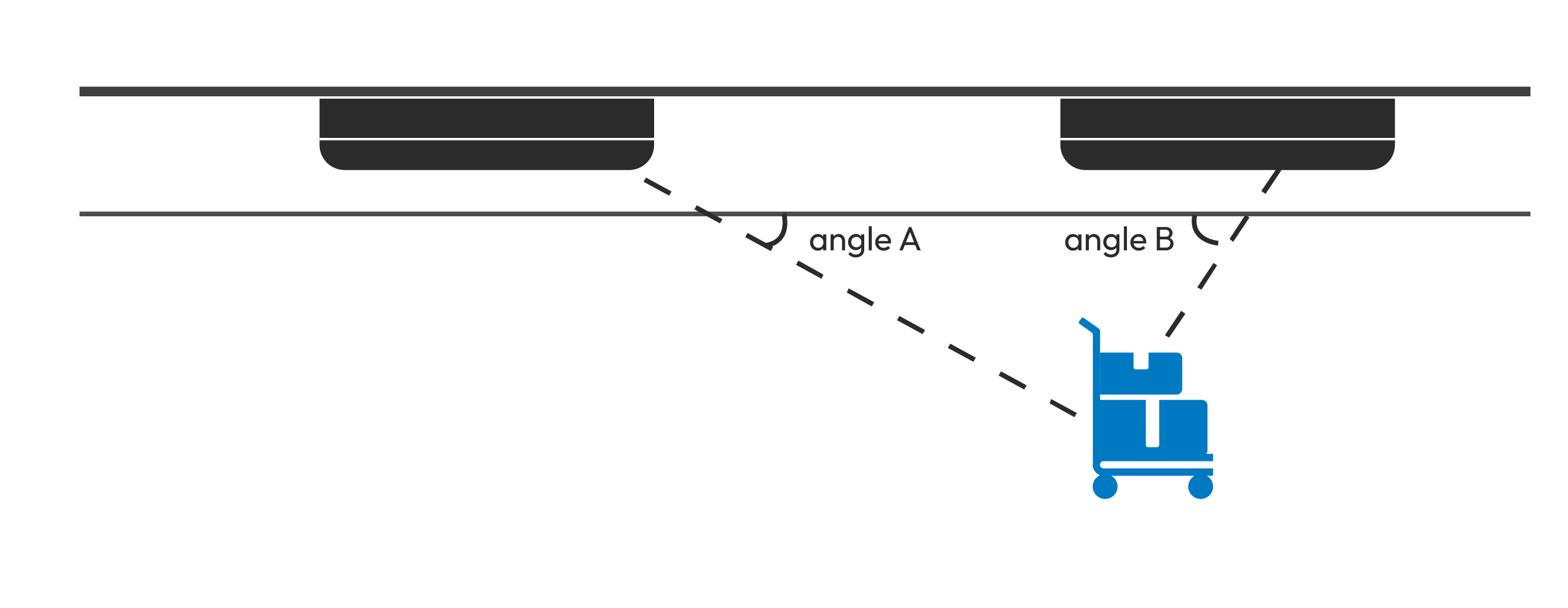 UWB Positioning Technology 23 Lansitec Two Anchors To Achieve Positioning Through Aoa