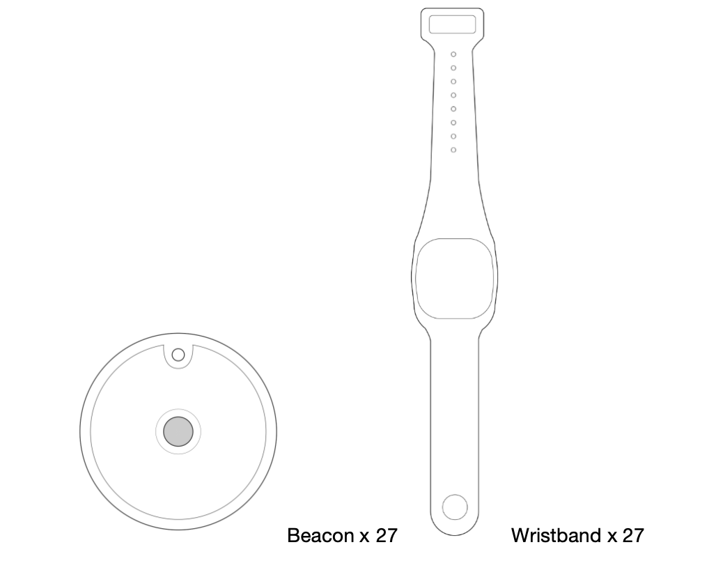 i5 ウェアラブル Bluetooth ビーコン ユーザーマニュアル 14 Lansitec I5 ウェアラブル Bluetooth ビーコンの梱包リスト